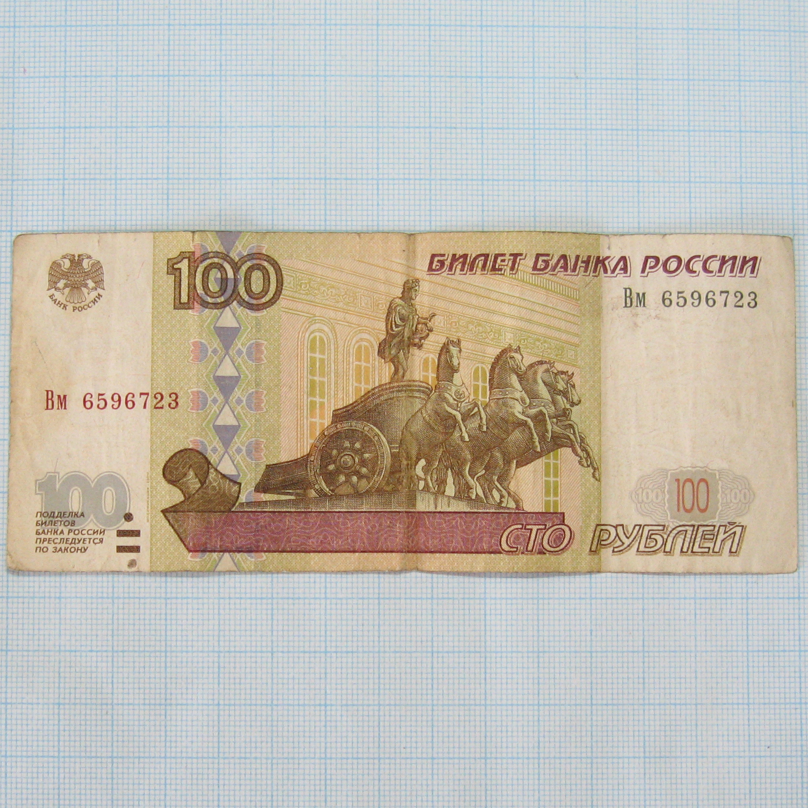 100000 Рублей 1995